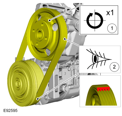 Ford Fusion. About this Manual. Description and Operation