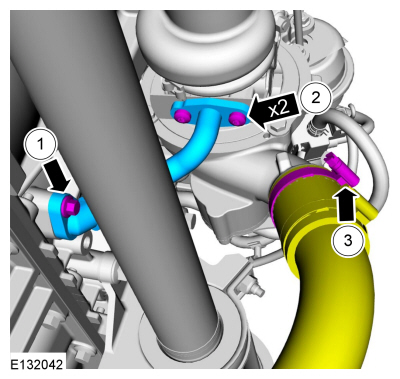 Ford Fusion. About this Manual. Description and Operation