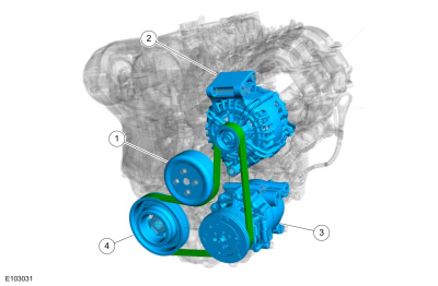 Ford Fusion. Accessory Drive - Component Location. Description and Operation