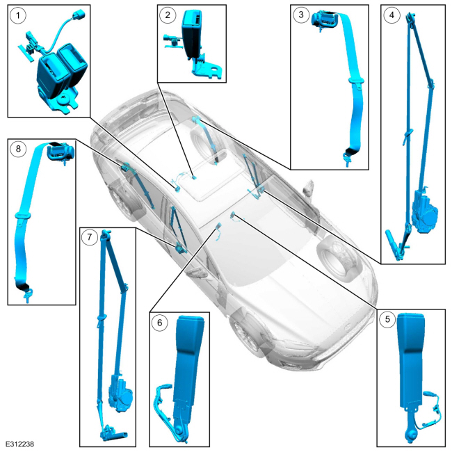 Ford Fusion. Airbag and Seatbelt Pretensioner Supplemental Restraint System (SRS) - Component Location. Description and Operation