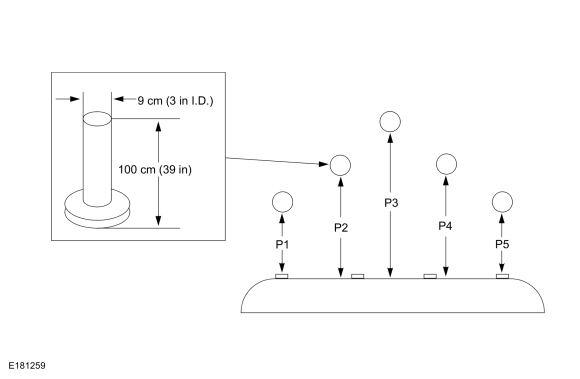 Ford Fusion. Azimuth System Check. General Procedures