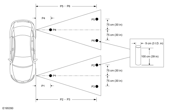 Ford Fusion. Azimuth System Check. General Procedures