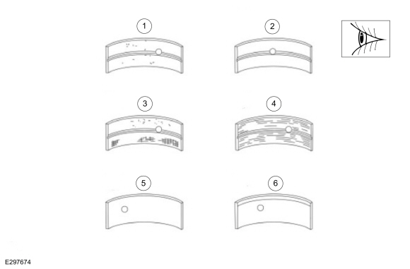 Ford Fusion. Bearing Inspection. General Procedures