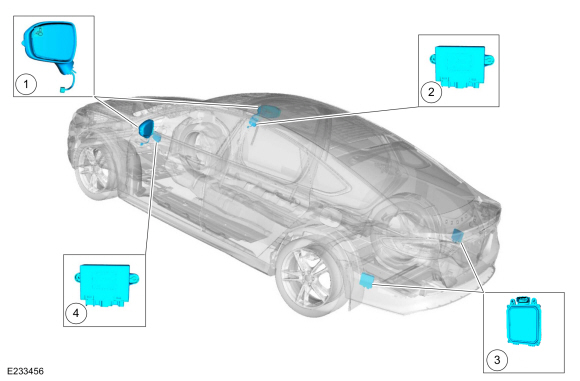 Ford Fusion. Blind Spot Information System - Component Location. Description and Operation
