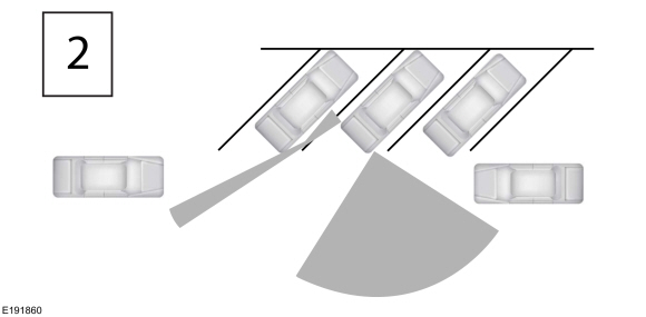 Ford Fusion. Blind Spot Information System - System Operation and Component Description. Description and Operation