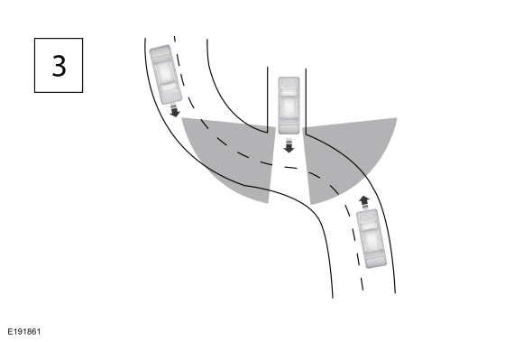 Ford Fusion. Blind Spot Information System - System Operation and Component Description. Description and Operation