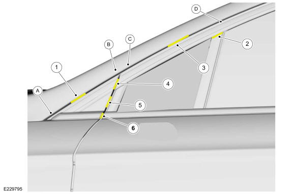 Ford Fusion. Body and Frame. Description and Operation