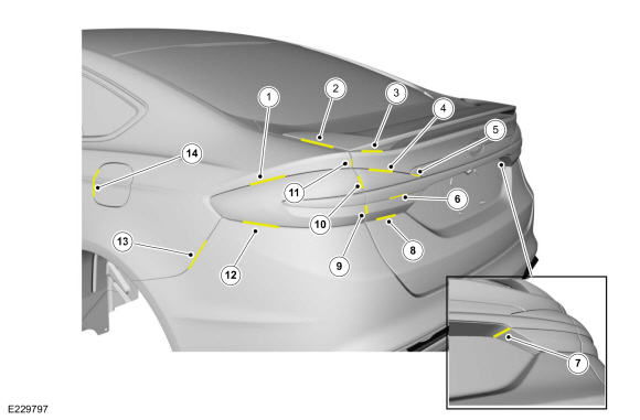 Ford Fusion. Body and Frame. Description and Operation