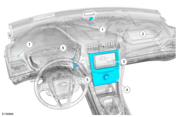 Ford Fusion. Climate Control System - Vehicles With: Dual Automatic Temperature Control (DATC) - Component Location. Description and Operation