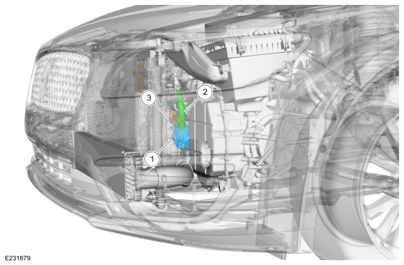 Ford Fusion. Climate Control System - Vehicles With: Dual Automatic Temperature Control (DATC) - Component Location. Description and Operation