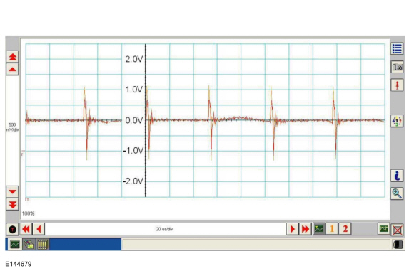 Ford Fusion. Communications Network - System Operation and Component Description. Description and Operation