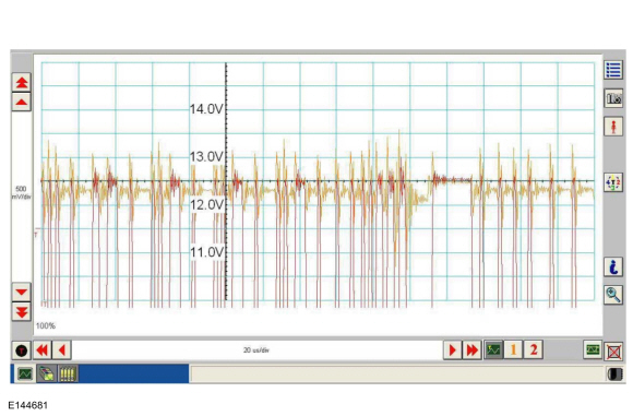 Ford Fusion. Communications Network - System Operation and Component Description. Description and Operation