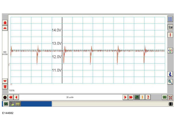 Ford Fusion. Communications Network - System Operation and Component Description. Description and Operation