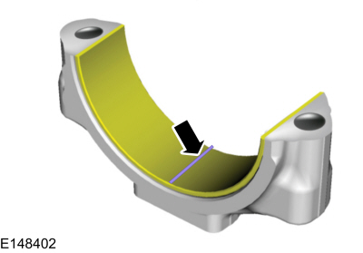 Ford Fusion. Connecting Rod Bearing Journal Clearance. General Procedures