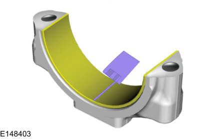 Ford Fusion. Connecting Rod Bearing Journal Clearance. General Procedures