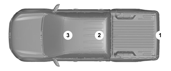 Ford Fusion. Electromagnetic Compatibility