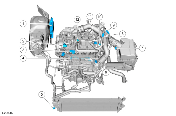 Ford Fusion. Electronic Engine Controls - Component Location. Description and Operation