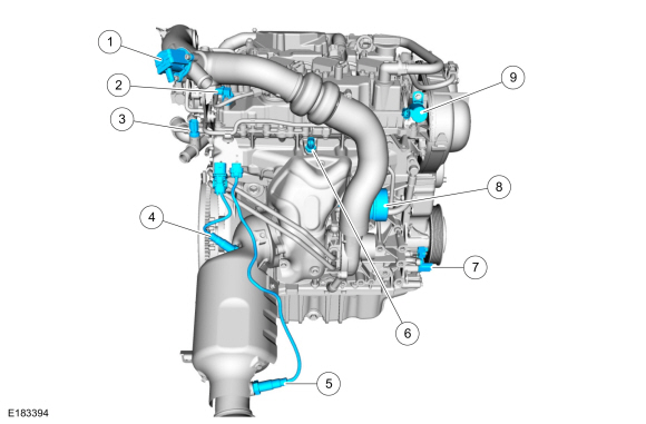 Ford Fusion. Electronic Engine Controls - Component Location. Description and Operation