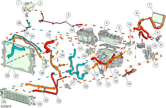 Ford Fusion. Engine Cooling - Component Location. Description and Operation