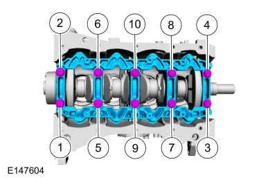 Ford Fusion. Engine. Disassembly