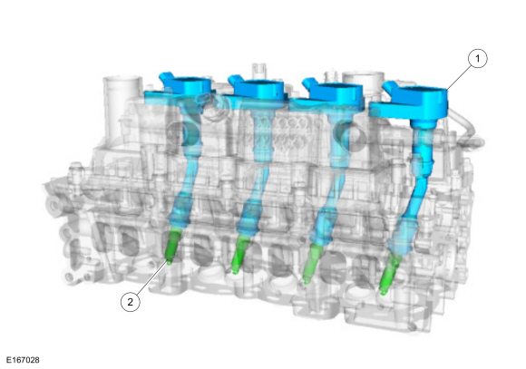 Ford Fusion. Engine Ignition - Component Location. Description and Operation