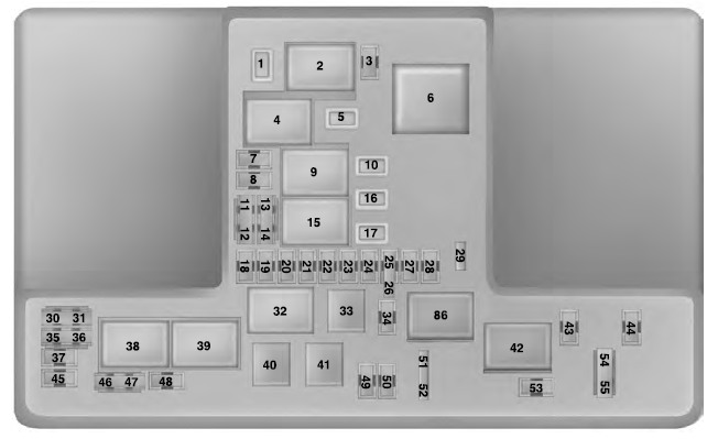 Ford Fusion. Fuse Specification Chart