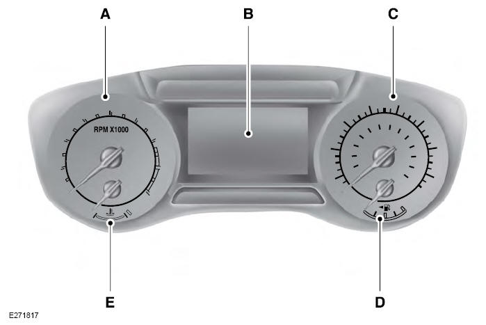 Ford Fusion. Gauges