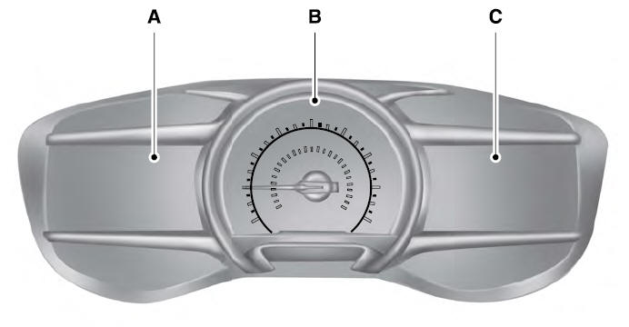 Ford Fusion. Gauges