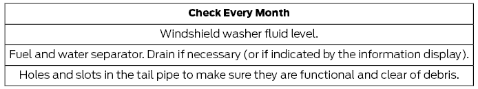 Ford Fusion. General Maintenance Information