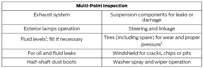 Ford Fusion. General Maintenance Information