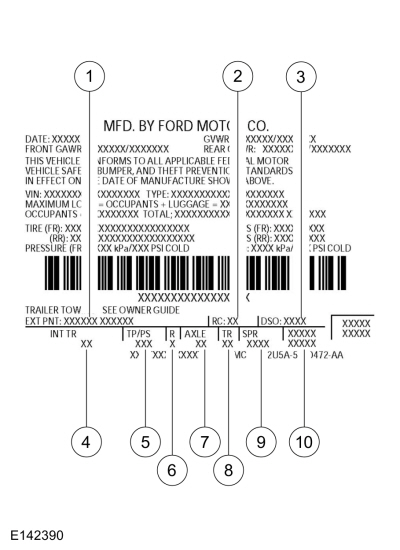 Ford Fusion. Identification Codes. Description and Operation