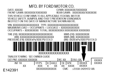 Ford Fusion. Identification Codes. Description and Operation