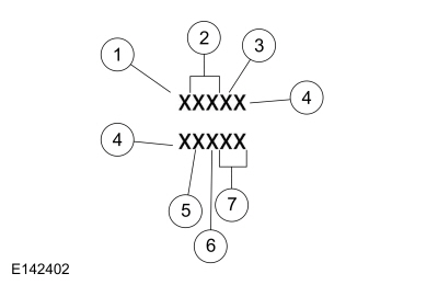 Ford Fusion. Identification Codes. Description and Operation