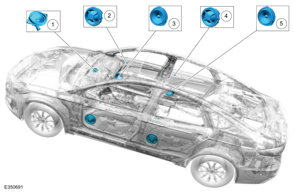 Ford Fusion. Information and Entertainment System - Component Location. Description and Operation