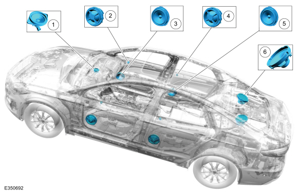 Ford Fusion. Information and Entertainment System - Component Location. Description and Operation