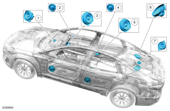 Ford Fusion. Information and Entertainment System - Component Location. Description and Operation