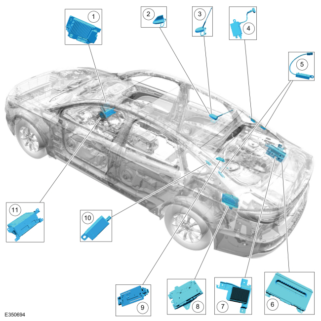 Ford Fusion. Information and Entertainment System - Component Location. Description and Operation