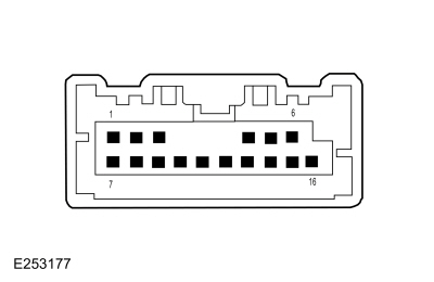 Ford Fusion. Information and Entertainment System. Diagnosis and Testing