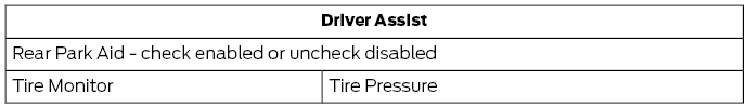 Ford Fusion. Information Display Controls (Type 1 and Type 2)