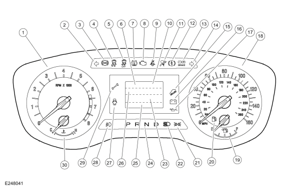 Ford Fusion. Instrument Panel Cluster (IPC) - Overview. Description and Operation