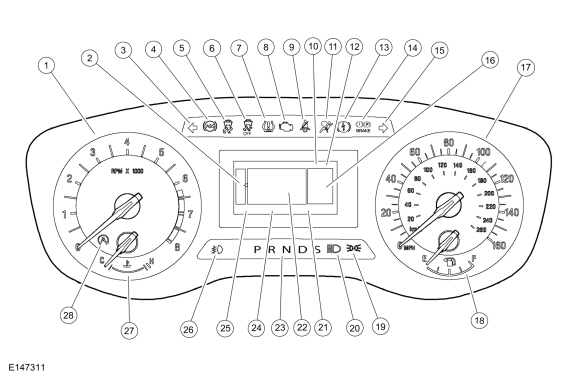 Ford Fusion. Instrument Panel Cluster (IPC) - Overview. Description and Operation