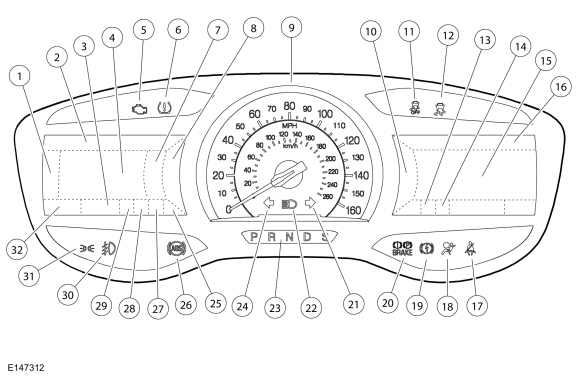 Ford Fusion. Instrument Panel Cluster (IPC) - Overview. Description and Operation