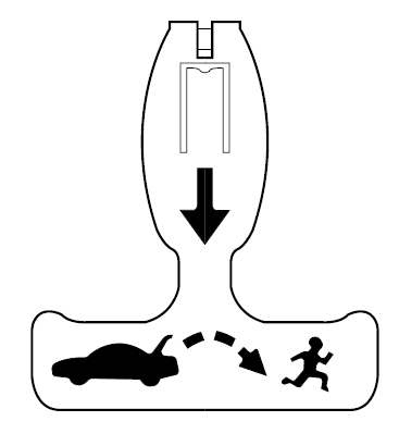 Ford Fusion. Interior Luggage Compartment Release