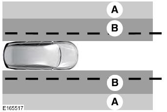 Ford Fusion. Lane Keeping System (IF EQUIPPED)