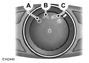 Ford Fusion. Lighting Control