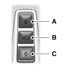 Ford Fusion. Moonroof (IF EQUIPPED)