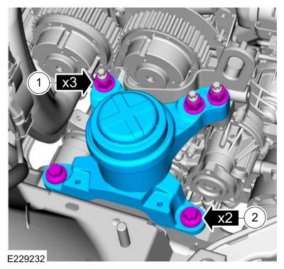 Ford Fusion. Oil Pump. Removal and Installation