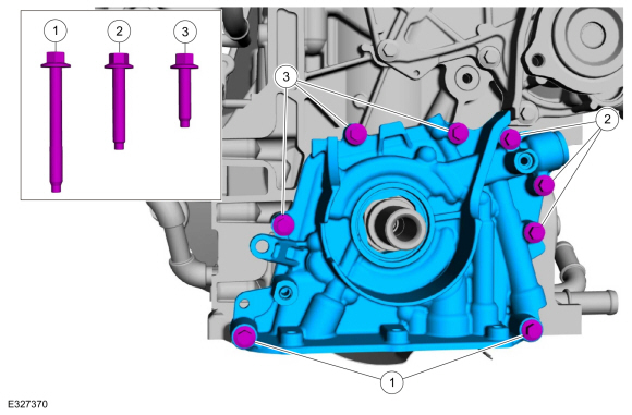 Ford Fusion. Oil Pump. Removal and Installation