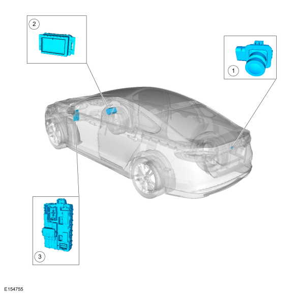 Ford Fusion. Parking Aid - Component Location. Description and Operation
