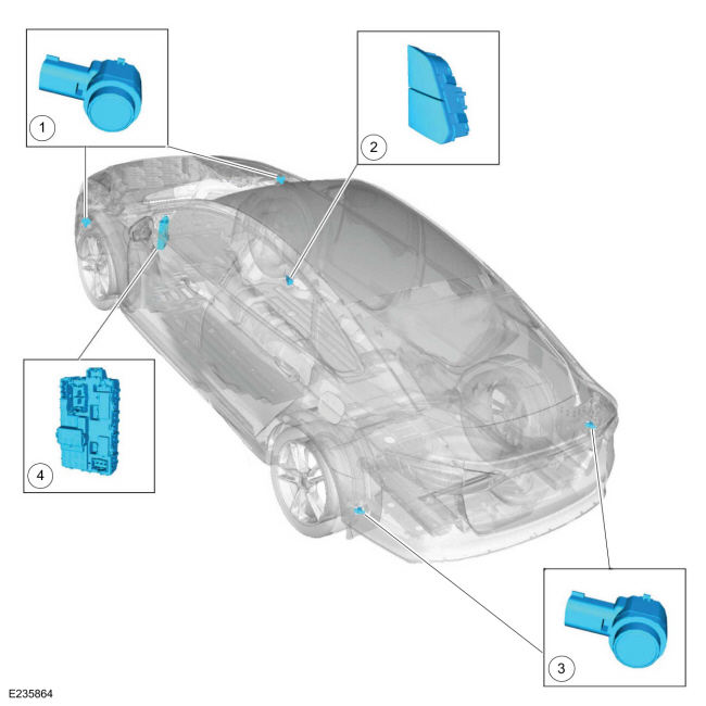 Ford Fusion. Parking Aid - Component Location. Description and Operation